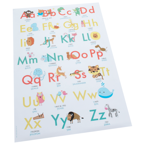 ABC-Poster mit Tieren zum Alphabet-Lernen für Kinder im Kindergarten und Grundschule