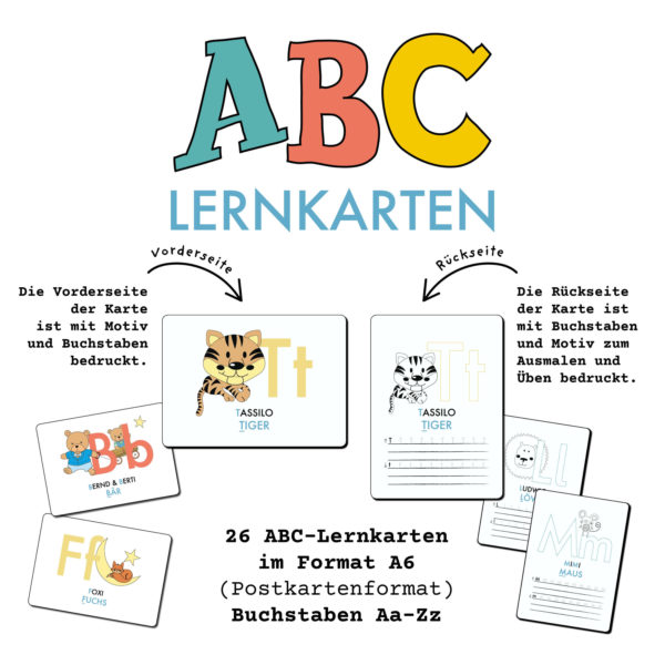 Beschreibung der Lernkarten "ABC der Tiere" von A bis Z
